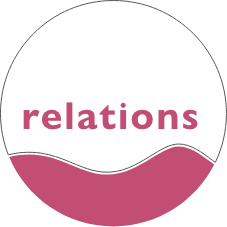 relations
