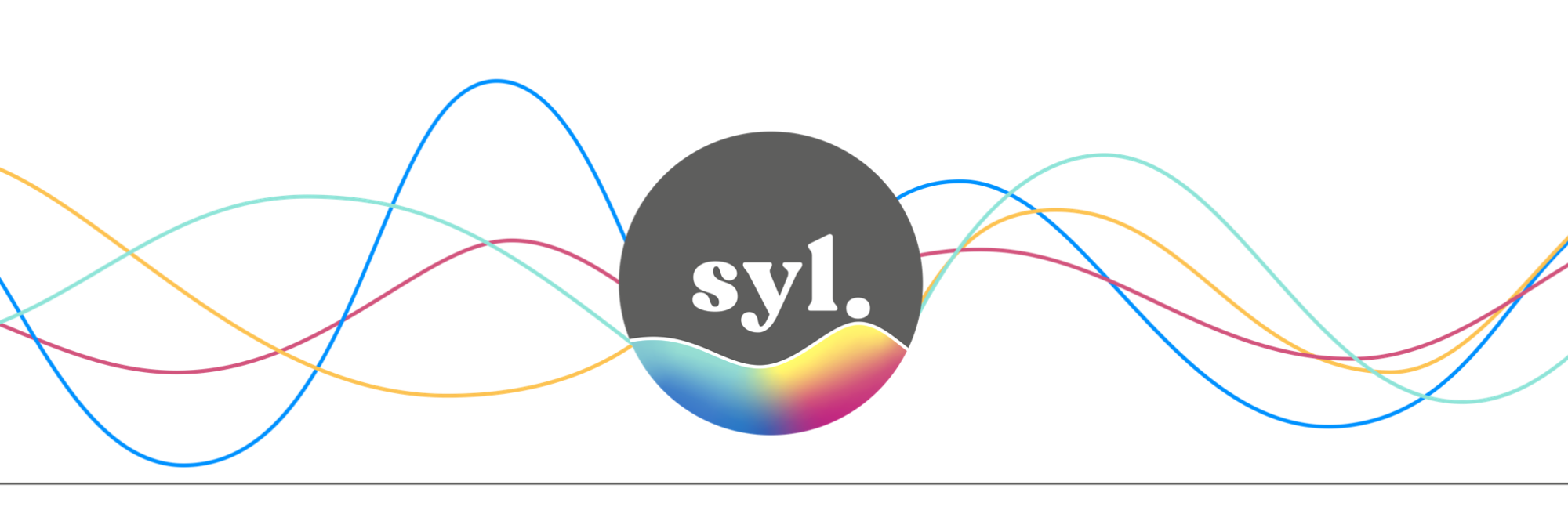 Four rhythms synchronizing around the syl. mark